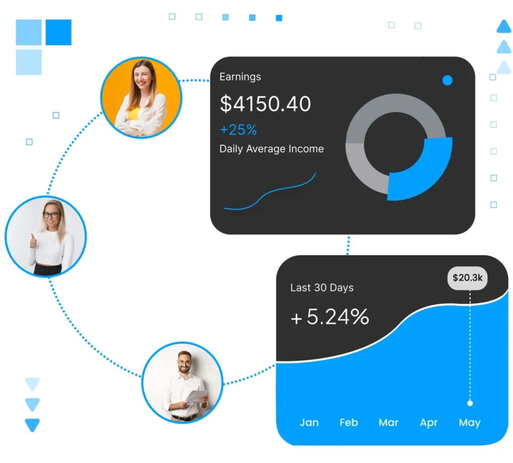 Digital Marketing Agency Toronto