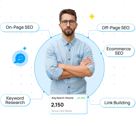 SEO Agency in Vancouver