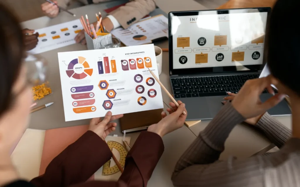 Product Listing Ads Management