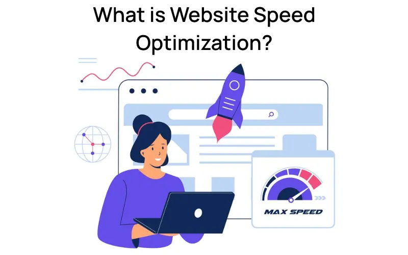 What is Website Speed Optimization?