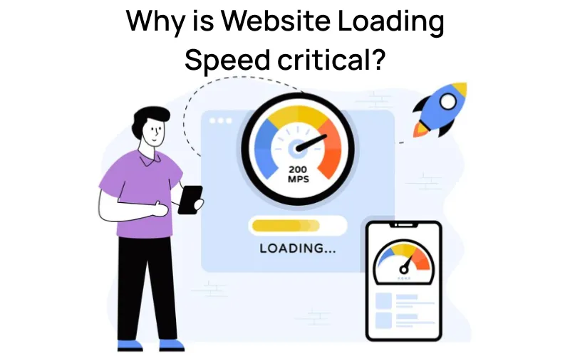 Why is Website Loading Speed critical?